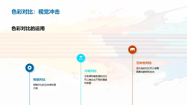水墨风教育培训教学课件PPT模板