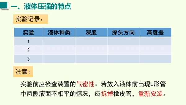 人教版（2024）物理八年级下册9.2液体的压强课件（46张PPT)