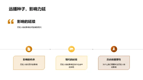 历史人物影响力解析