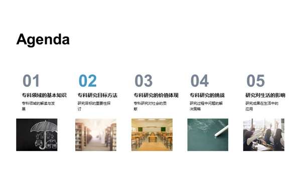 探索专科研究之路