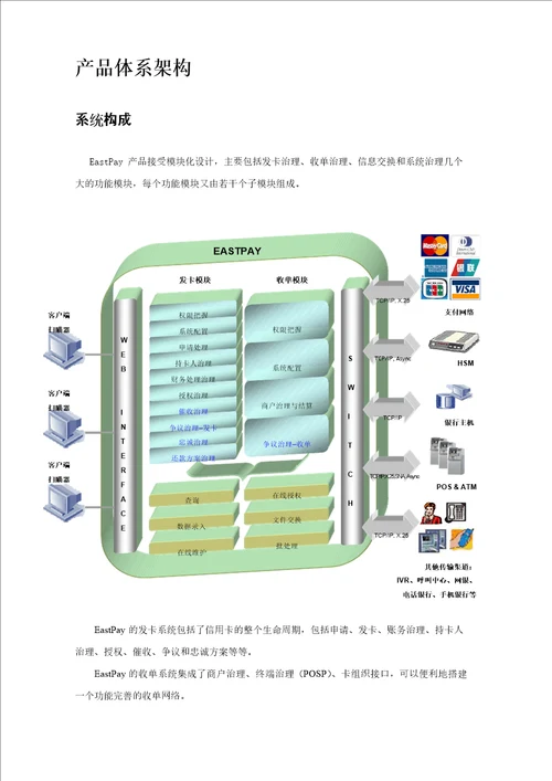 ZY产品白皮书白皮书