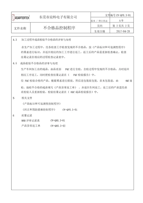 不合格品控制程序