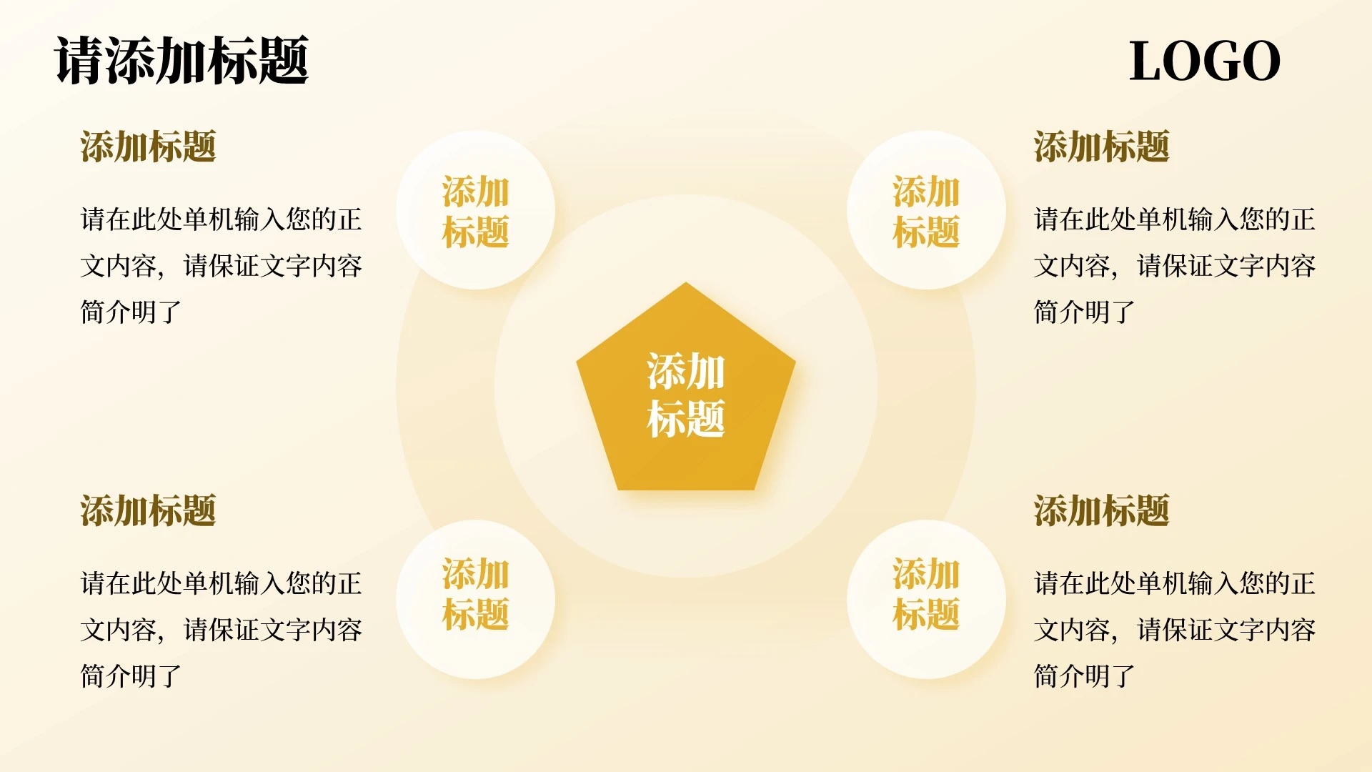 黄色简约风总结汇报PPT单页