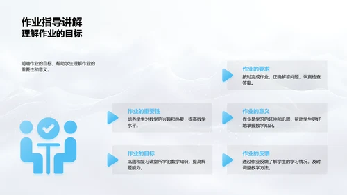 数学知识探索报告