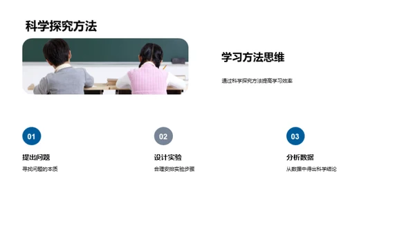 科学学习的全方位解析