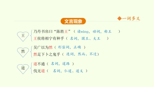第22课 陈涉世家 课件(共58张PPT)-【课堂无忧】新课标同步核心素养课堂