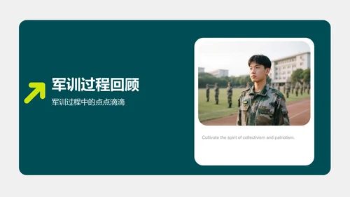 绿色商务风军训总结汇报PPT模板