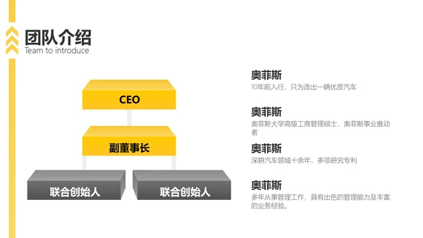 扁平风黄色汽车品牌手册企业宣传PPT