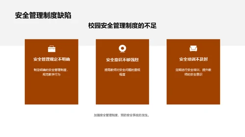 提升校园安全防范