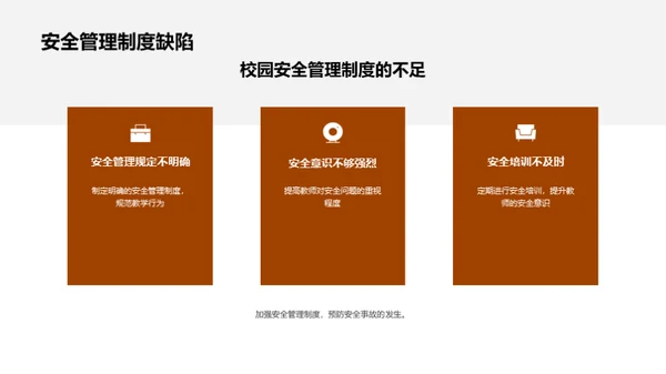 提升校园安全防范