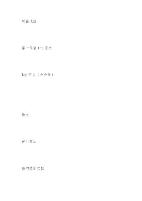 中国大学ESI-TOP论文排行榜揭晓.docx