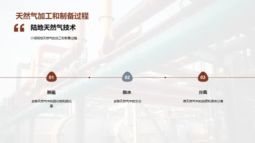 天然气新纪元：机遇与挑战