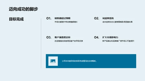 餐饮业绩崭新篇章