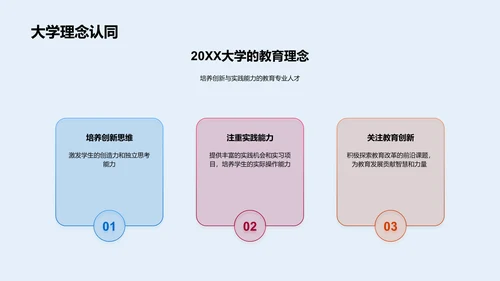 教育理论与实践报告PPT模板