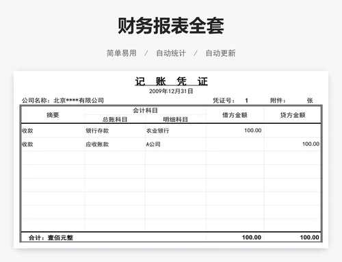 财务报表全套