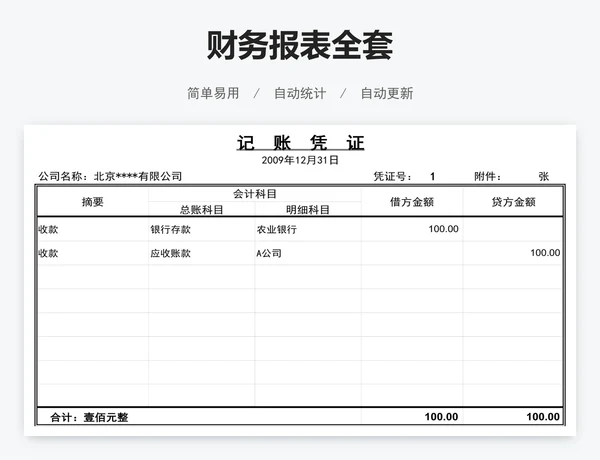 财务报表全套