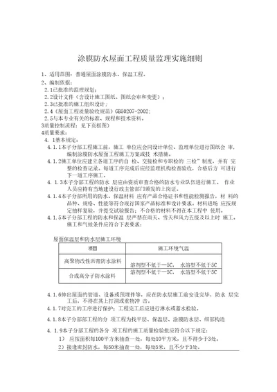 涂膜防水屋面面工程质量监理实施细则