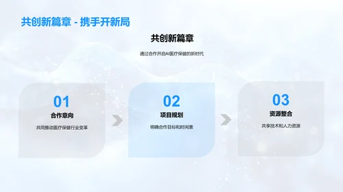 AI医疗保健商业路演PPT模板