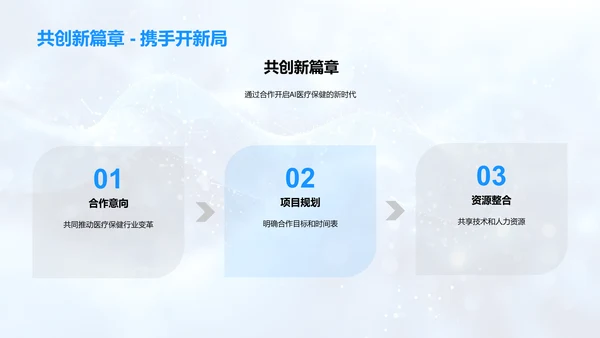 AI医疗保健商业路演PPT模板