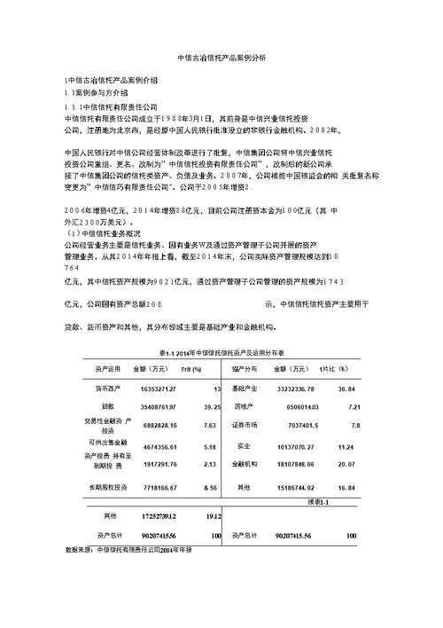 中信古冶信托产品案例分析