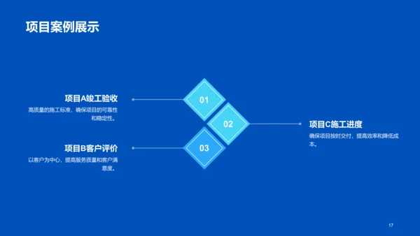 蓝色商务现代房地产建筑公司商业计划书PPT模板