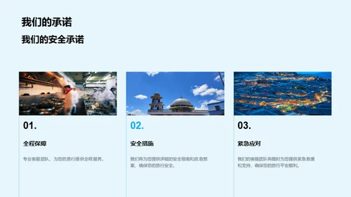 自驾游全攻略