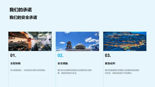 自驾游全攻略