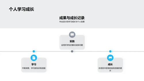 实践中的理论洞察