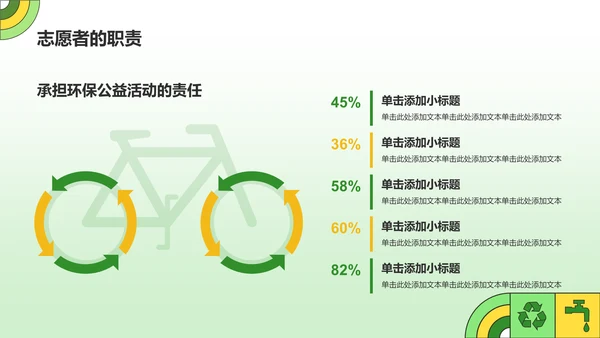 绿色插画风志愿者招募公益宣传PPT模板
