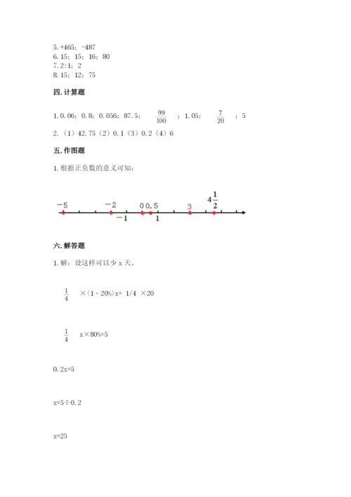 小升初六年级期末测试卷附答案【突破训练】.docx
