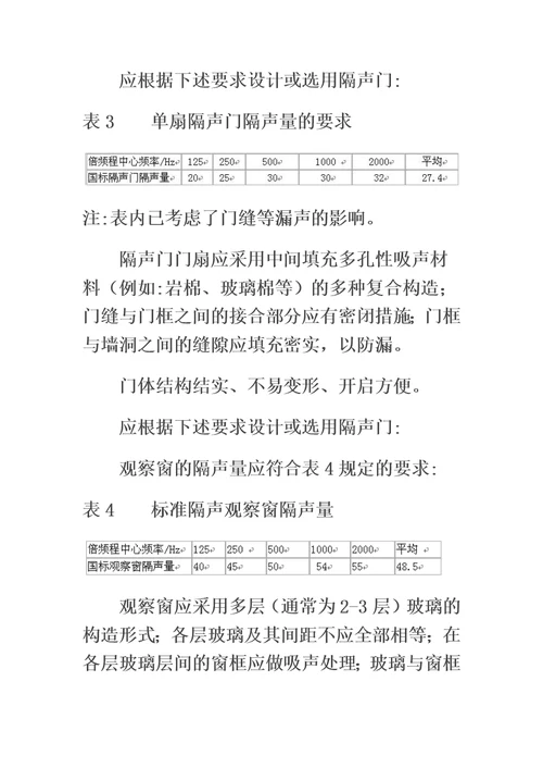 有线广播录音播音室设计规范和技术用房技术要求模板