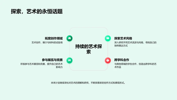 毕业答辩艺术汇报PPT模板