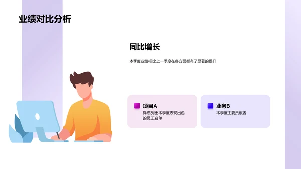 季度业绩报告PPT模板