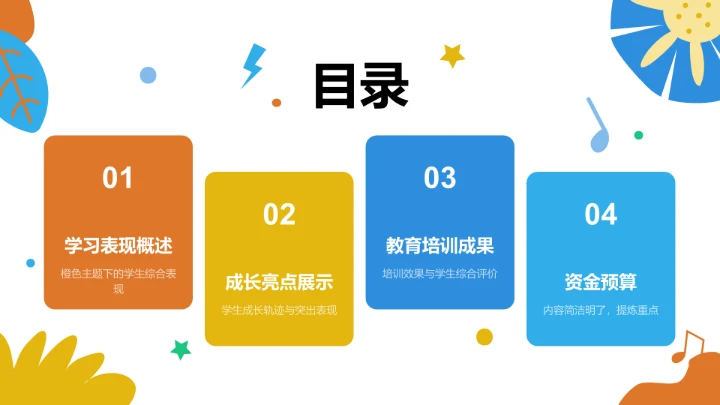 学生期末表现与成长亮点PPT