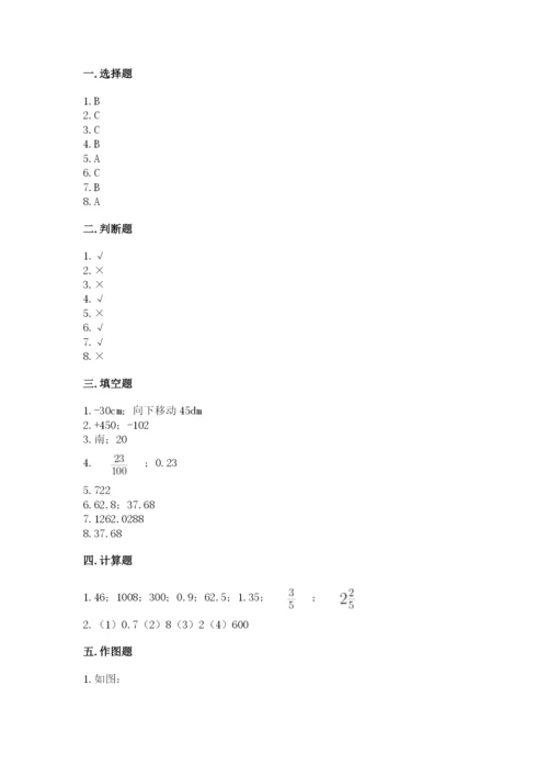 小升初数学期末测试卷精品【实用】.docx