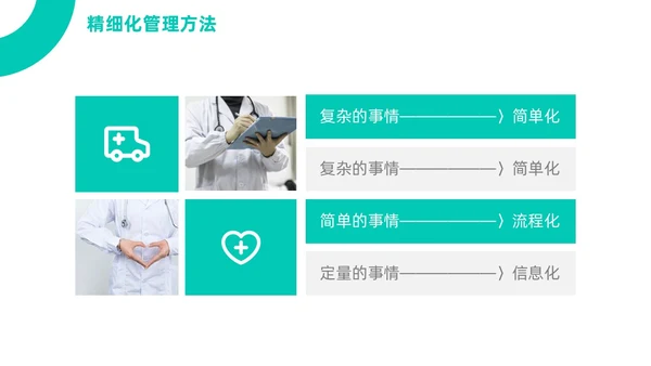 绿色简约商务医疗健康环保主题公司介绍PPT精细化管理