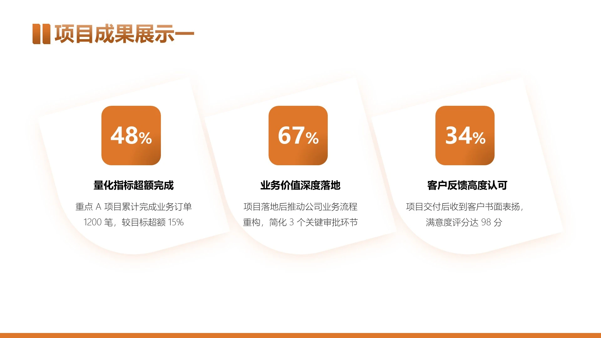 橙色简约风工作汇报通用PPT单页