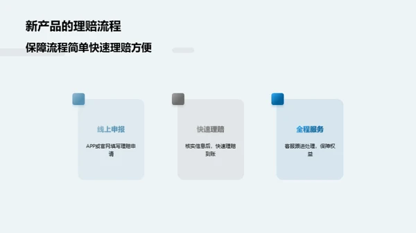 双十二保险新品解析