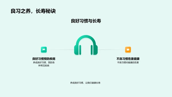 健康生活习惯讲座PPT模板