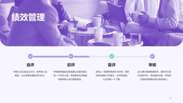 紫色创意企业新人入职培训介绍PPT