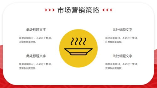 一碗拉面美食餐饮行业商业计划书通用PPT模板