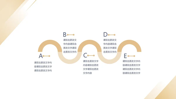 黄色简约风风景年度总结汇报PPT模板