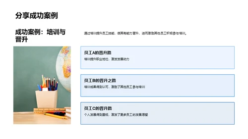 员工培训与企业成功