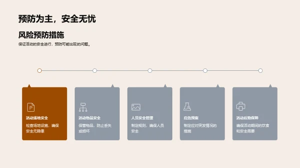 掌握班级活动筹划