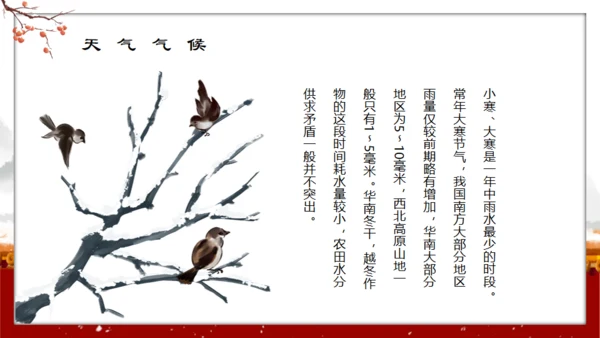 中国传统节气大寒通用PPT模板