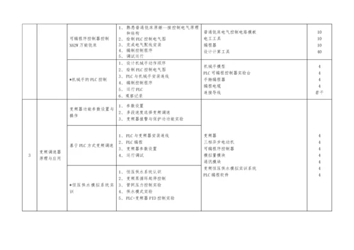 专业实训基地实训项目与设备配置推荐方案-电工电子实训基地.docx