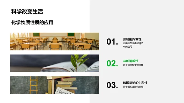 化学知识与生活实践