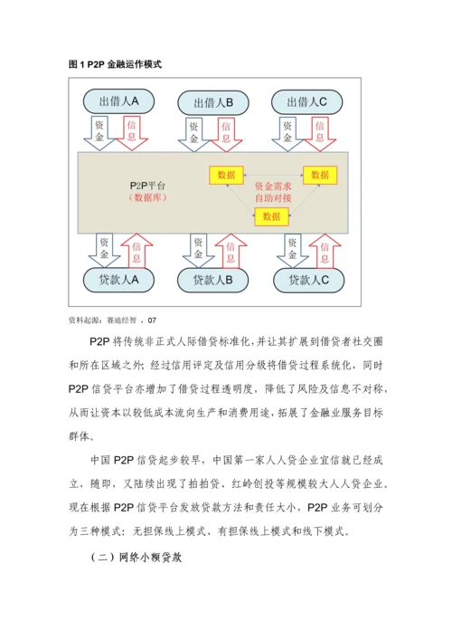 赛迪顾问中国互联网金融研究应用报告范文.docx