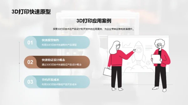 探索3D打印管理新纪元