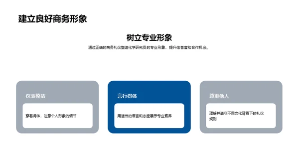 化学行业商务礼仪